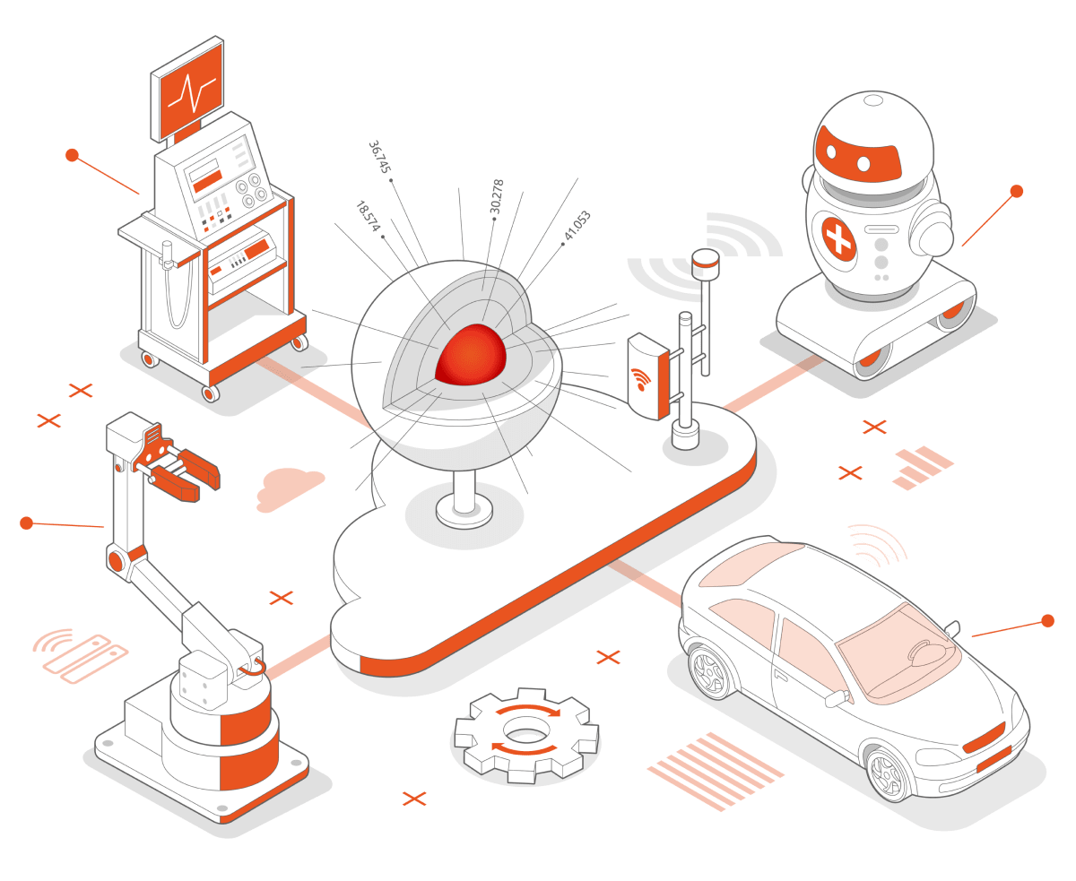 Enterprise open source and linux ubuntu